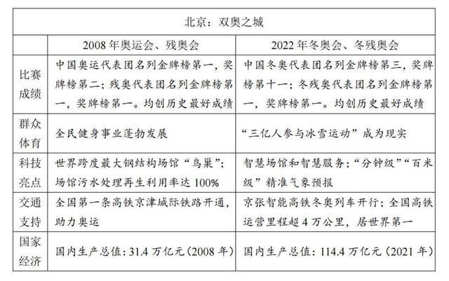 高考图片3.jpg